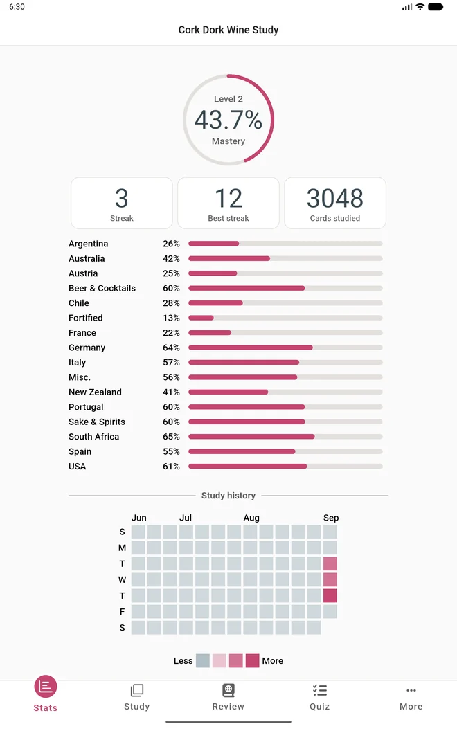 Study streak and heatmap in Cork Dork on Android